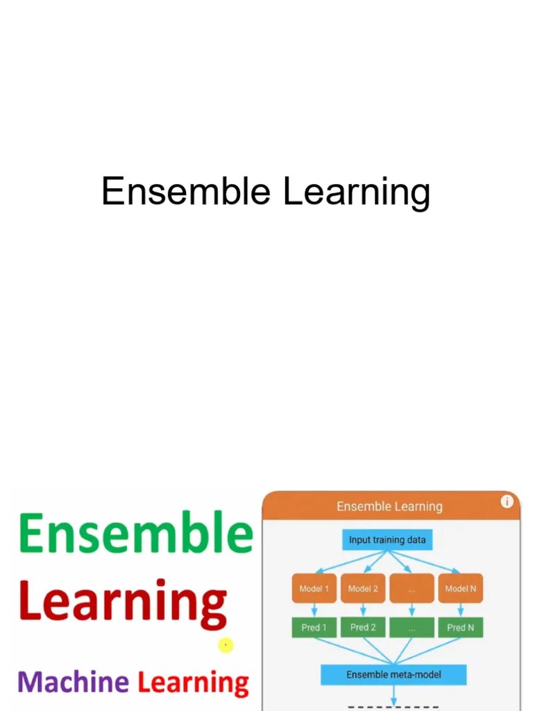 Ensemble Learning | PDF