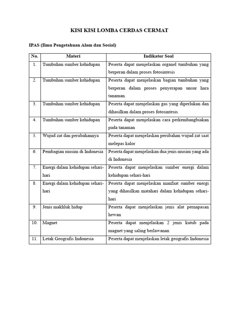 Kisi Kisi Lomba Cerdas Cermat | PDF