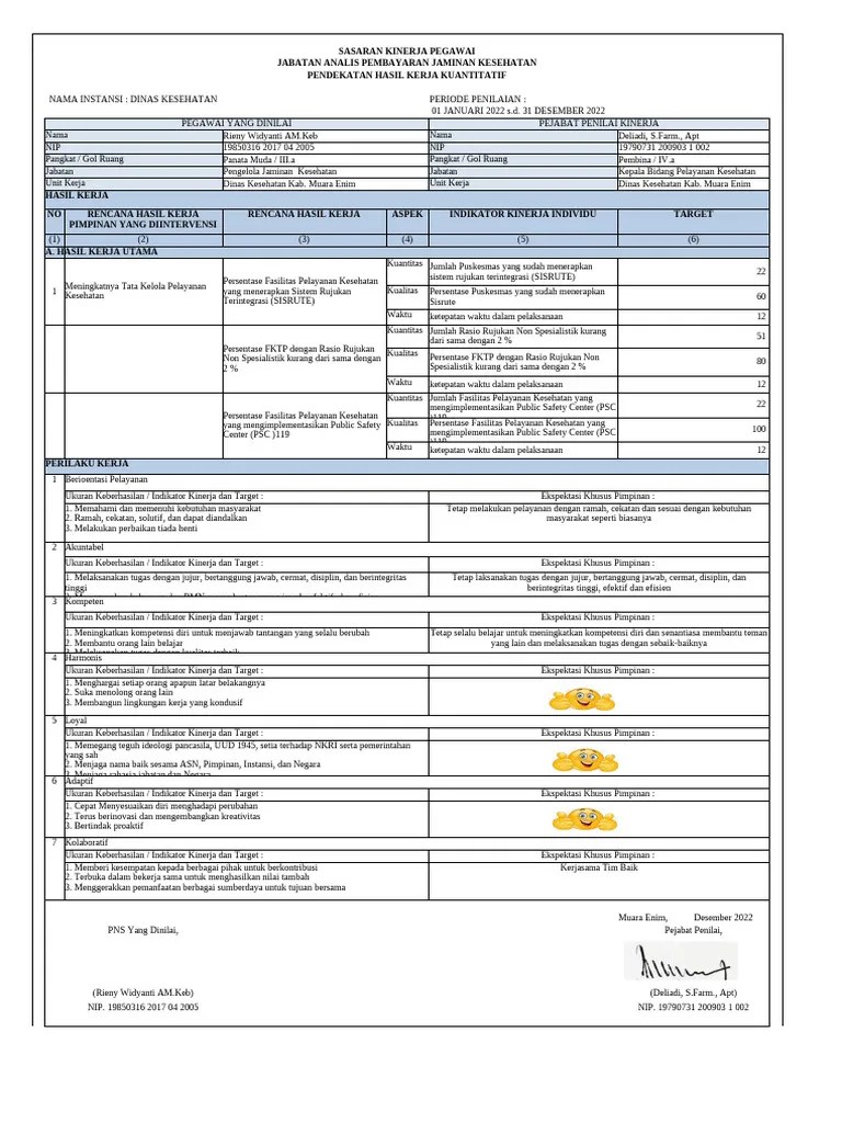 Andespa - SKP Permenpan 6 TH 2022 - JA JF Kuantitatif | PDF