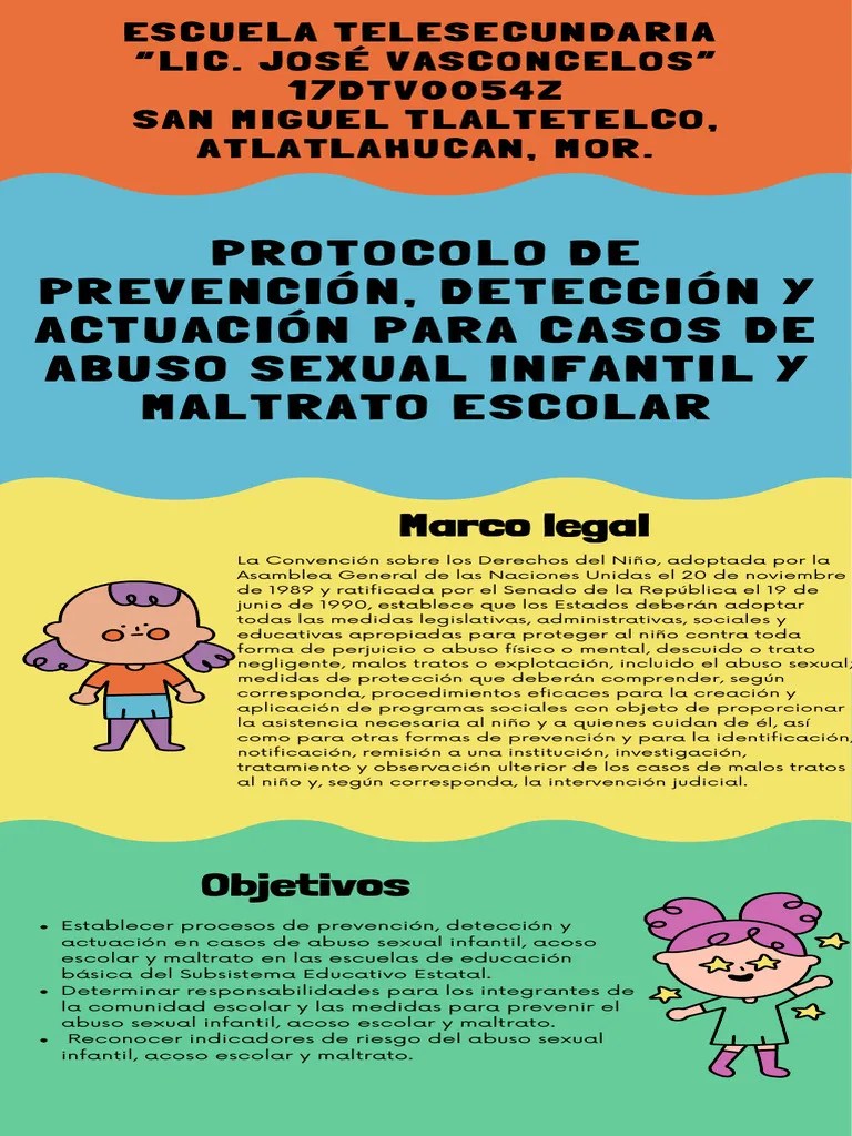 Protocolo De Prevención, Detección Y Actuación Para Casos De Abuso Sexual Infantil Y Maltrato ...