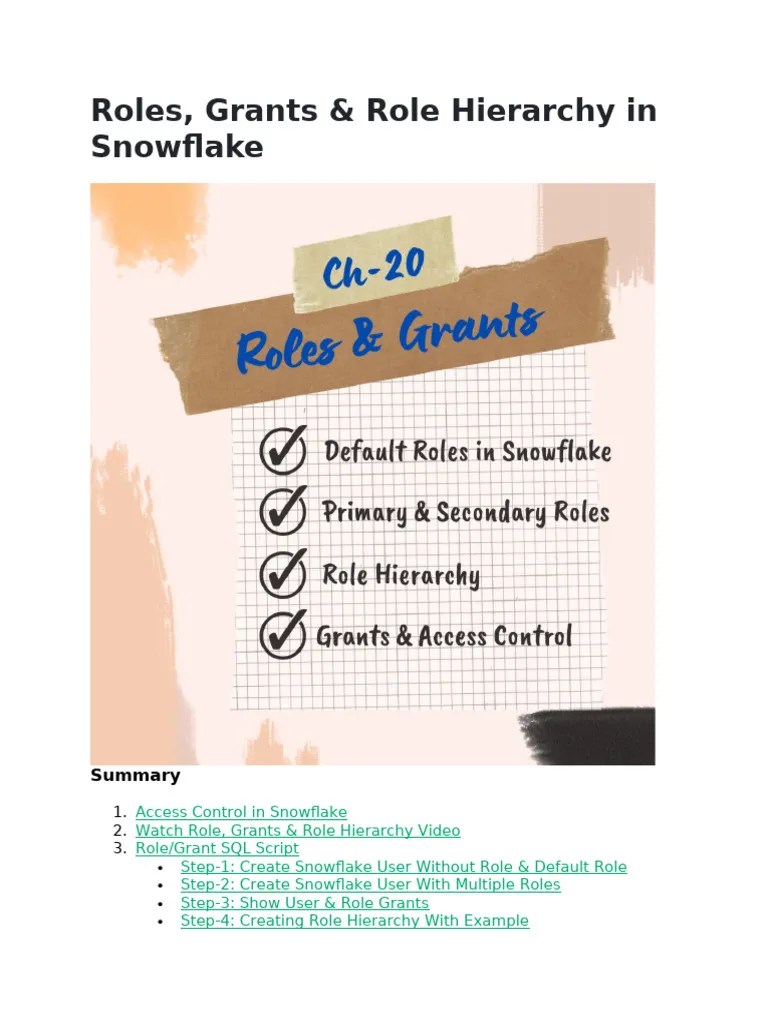 Roles, Grants & Role Hierarchy In Snowflake | PDF