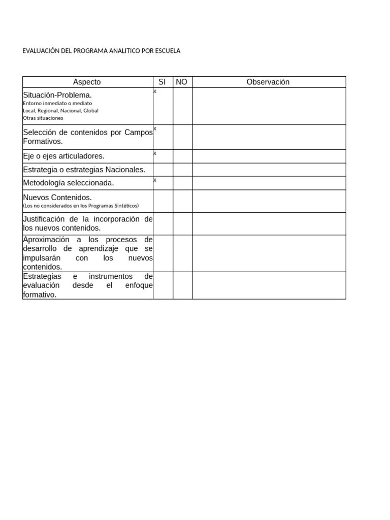 EVALUACIÓN DEL PROGRAMA ANALITICO POR ESCUELA (Tercer Grado) | PDF