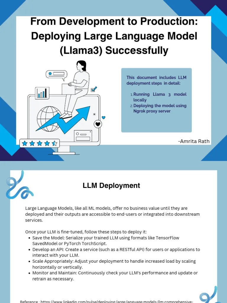 LLM Deployment | PDF