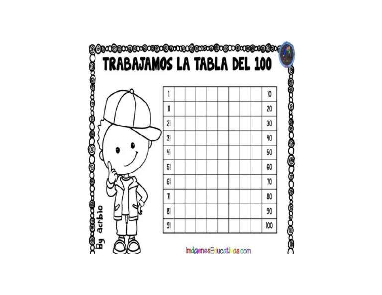 Numeros Del 1 - 100 | PDF