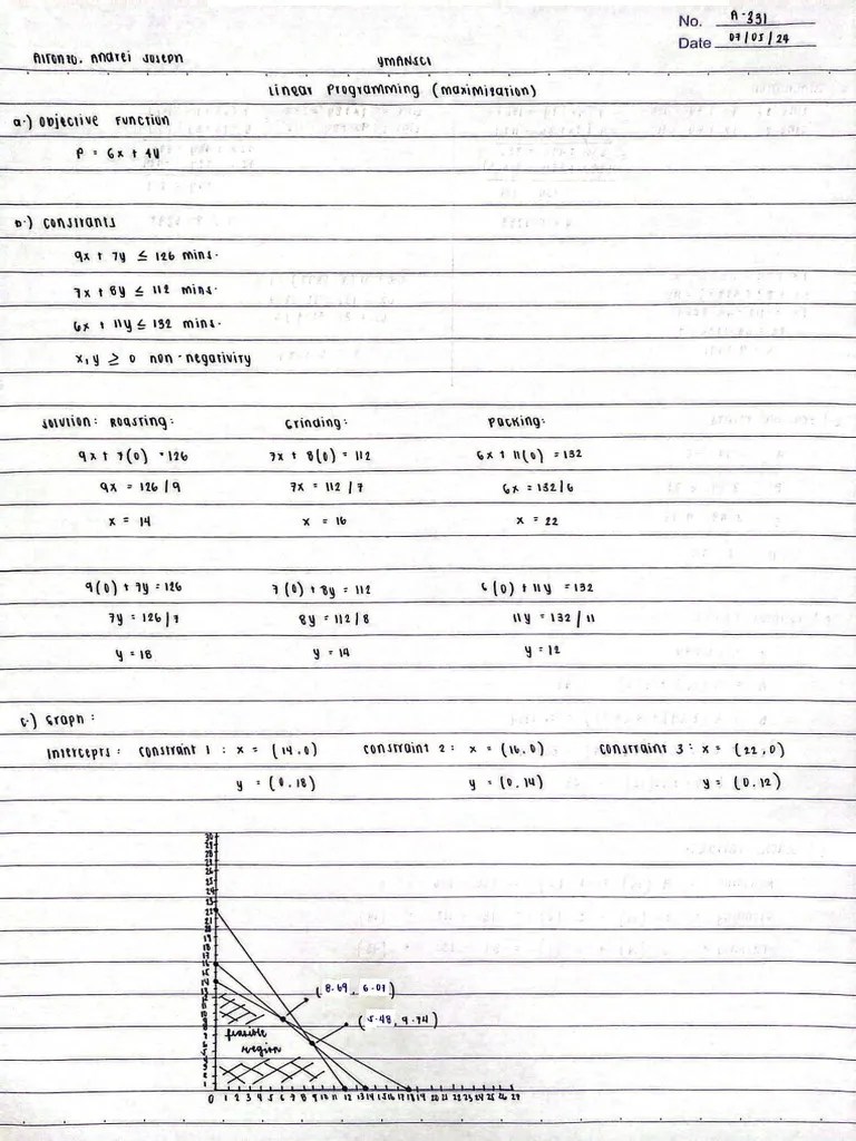 Linear Programming | PDF