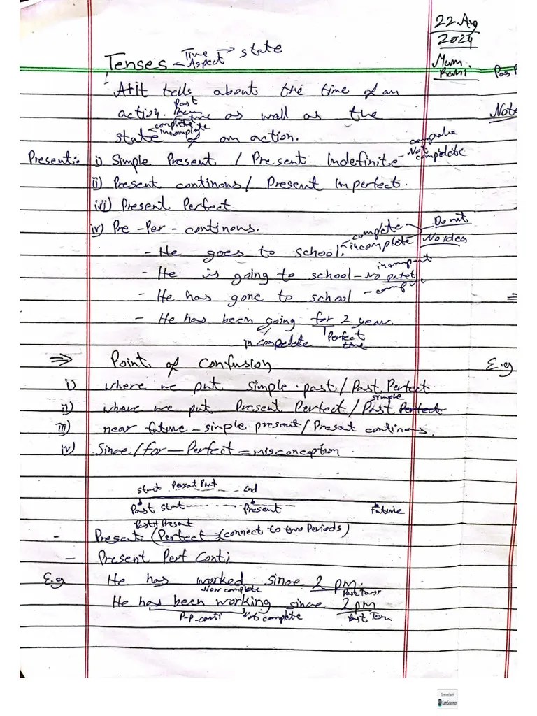 Notes Tenses (Mam Rani) | PDF