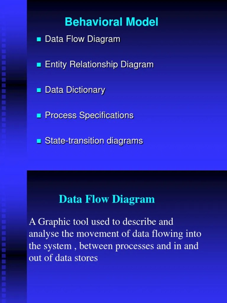 006 SSAD Data Flow Diagram | PDF | Information Science | Data Management