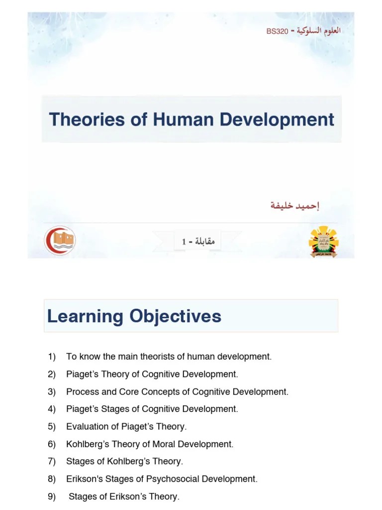 Theories Of Human Development | PDF