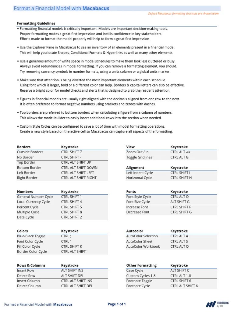 Format A Financial Model With Macabacus (Summary) | PDF