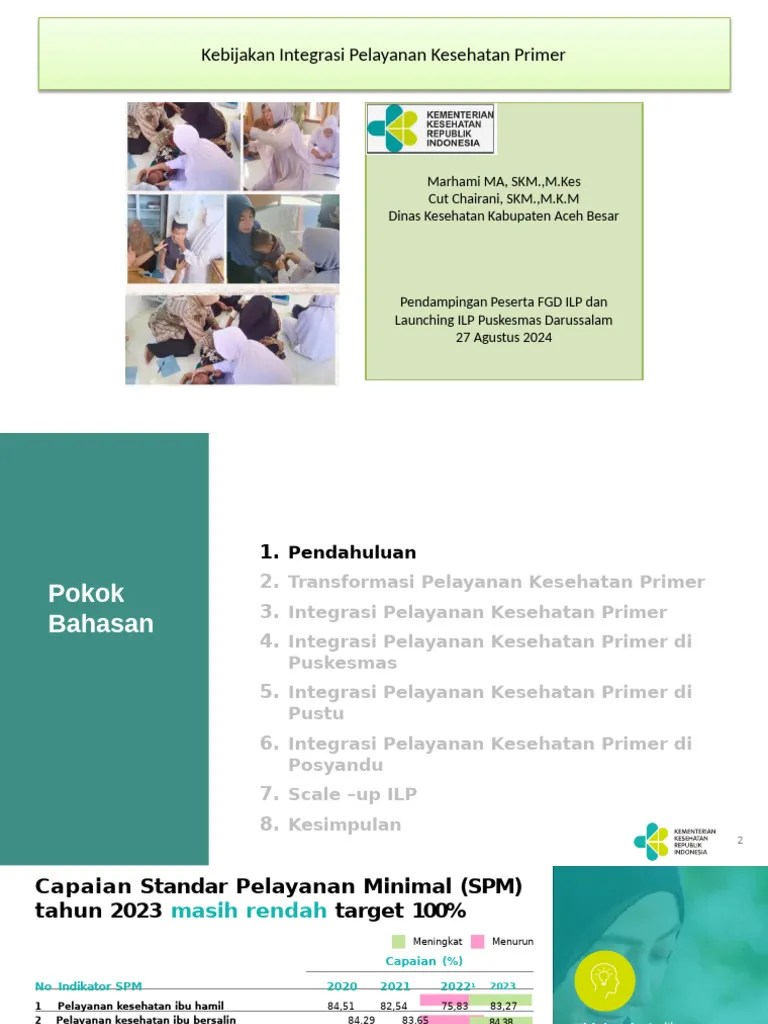 ILP Puskesmas | PDF