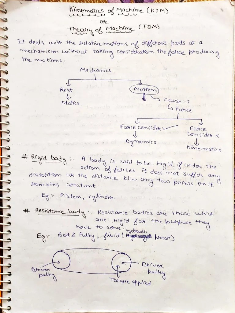 Kinematics Of Machines | PDF