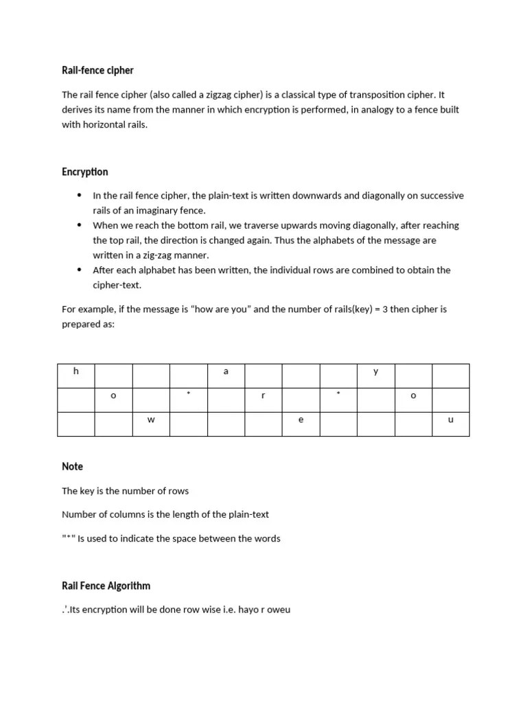 Cipher Pdf