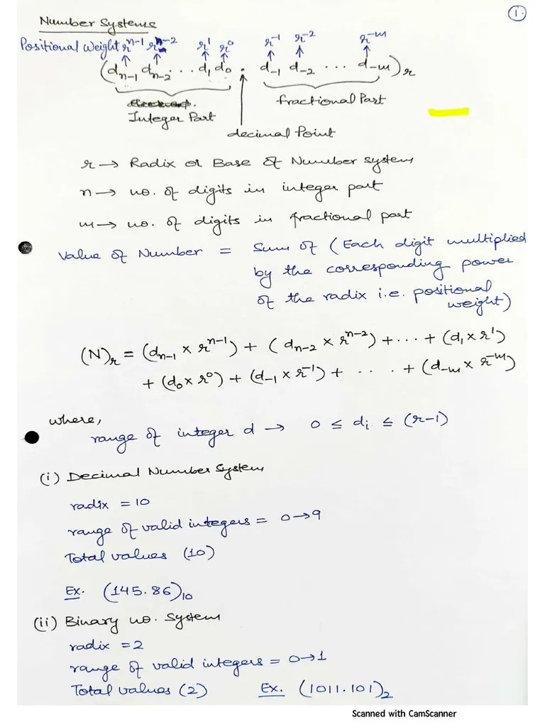 Unit 1 Notes | PDF