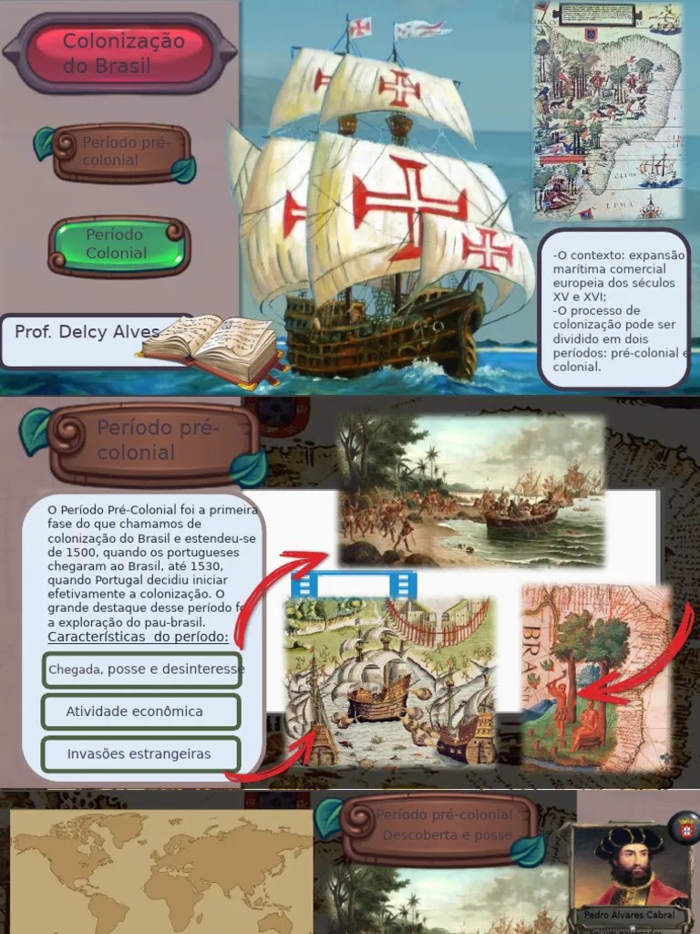 Colonização Do Brasil (América Portguesa) Anim | PDF