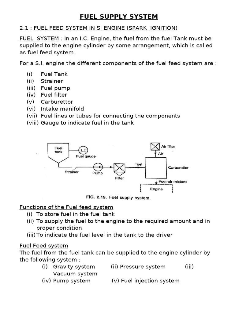 Fuel Supply System Pdf