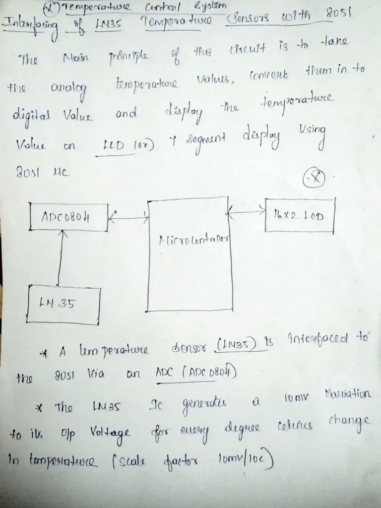 Temperature Control System | PDF