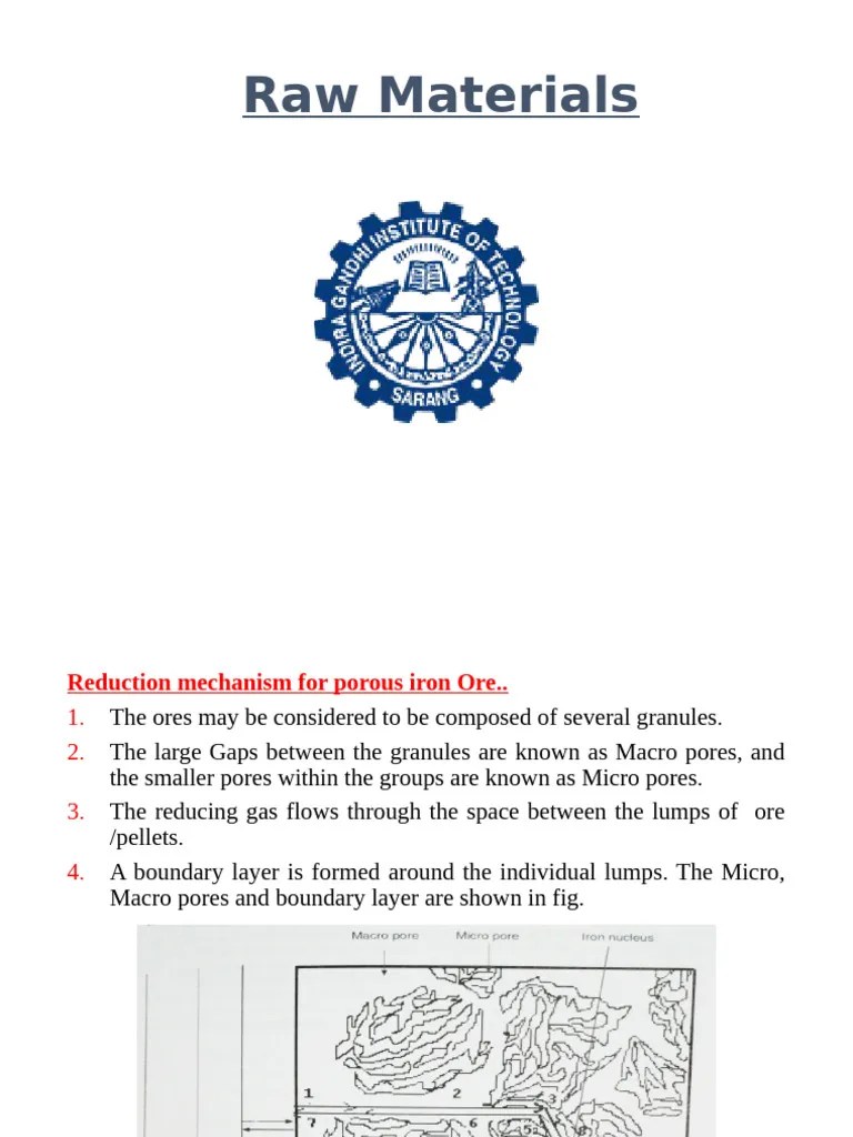 2.1 Raw Materials | PDF