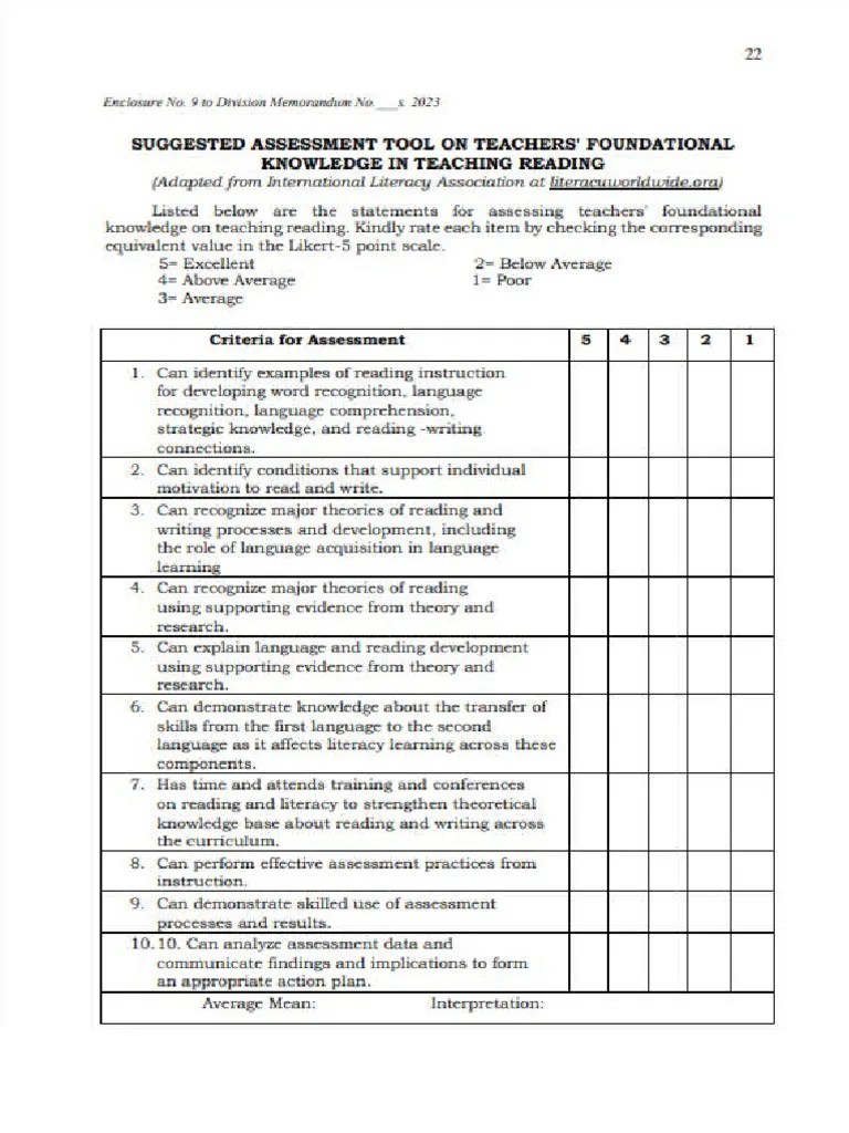 Teachers-Assessment-Tool | PDF