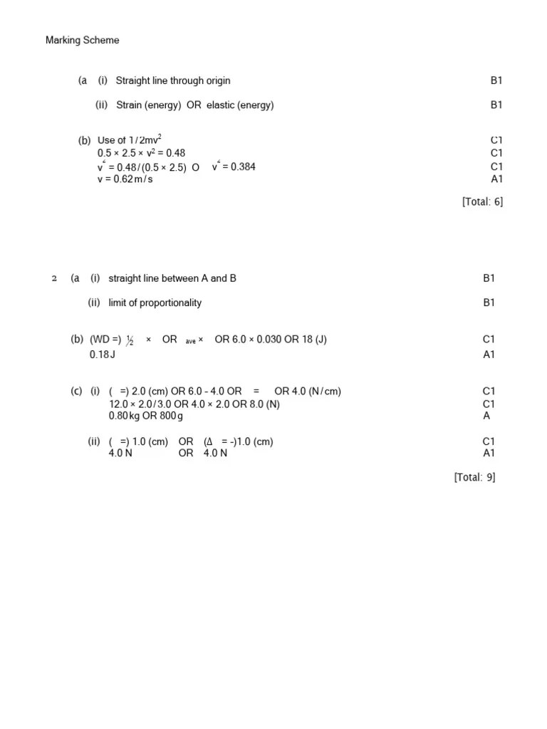 Marking Scheme Hookes Law Theory Questions | PDF