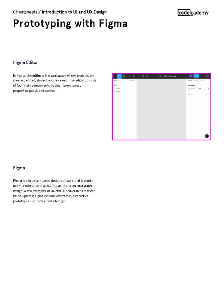 Introduction To UX UI Design Prototyping With Figma Cheatsheet | PDF