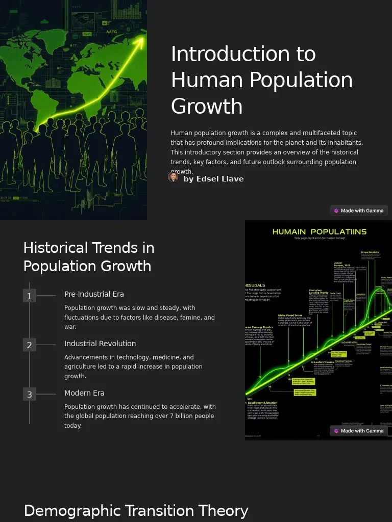 Introduction To Human Population Growth | PDF