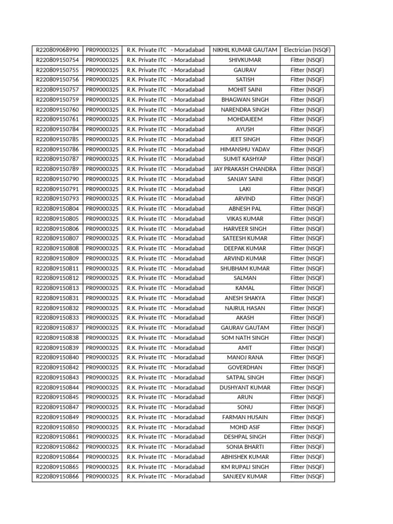 Exam Exel Sheet | PDF