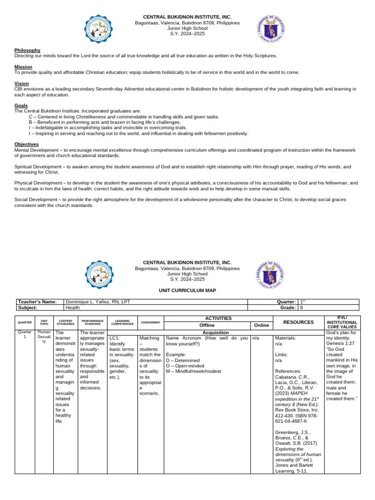 Curriculum Map Template | PDF