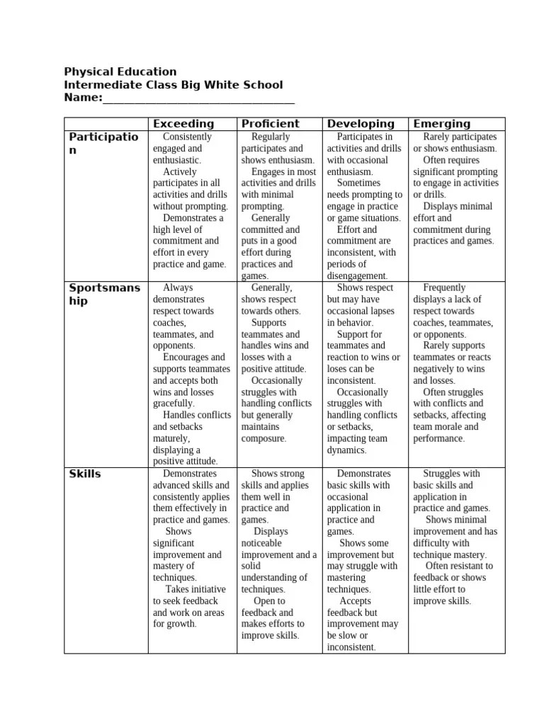 Physical Education Rubric BWCS | PDF