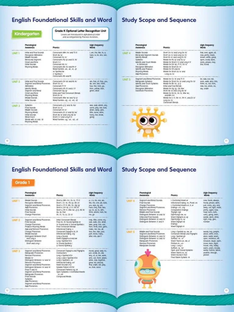 Foundational Skills- Scope & Sequence | PDF