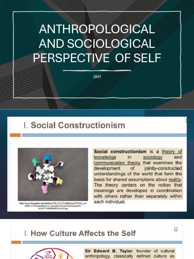ANTHROPOLOGICAL AND SOCIOLOGICAL PERSPECTIVE Of Self | PDF
