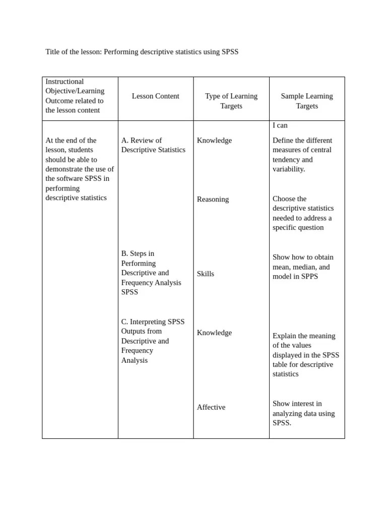 Learning Targets | PDF