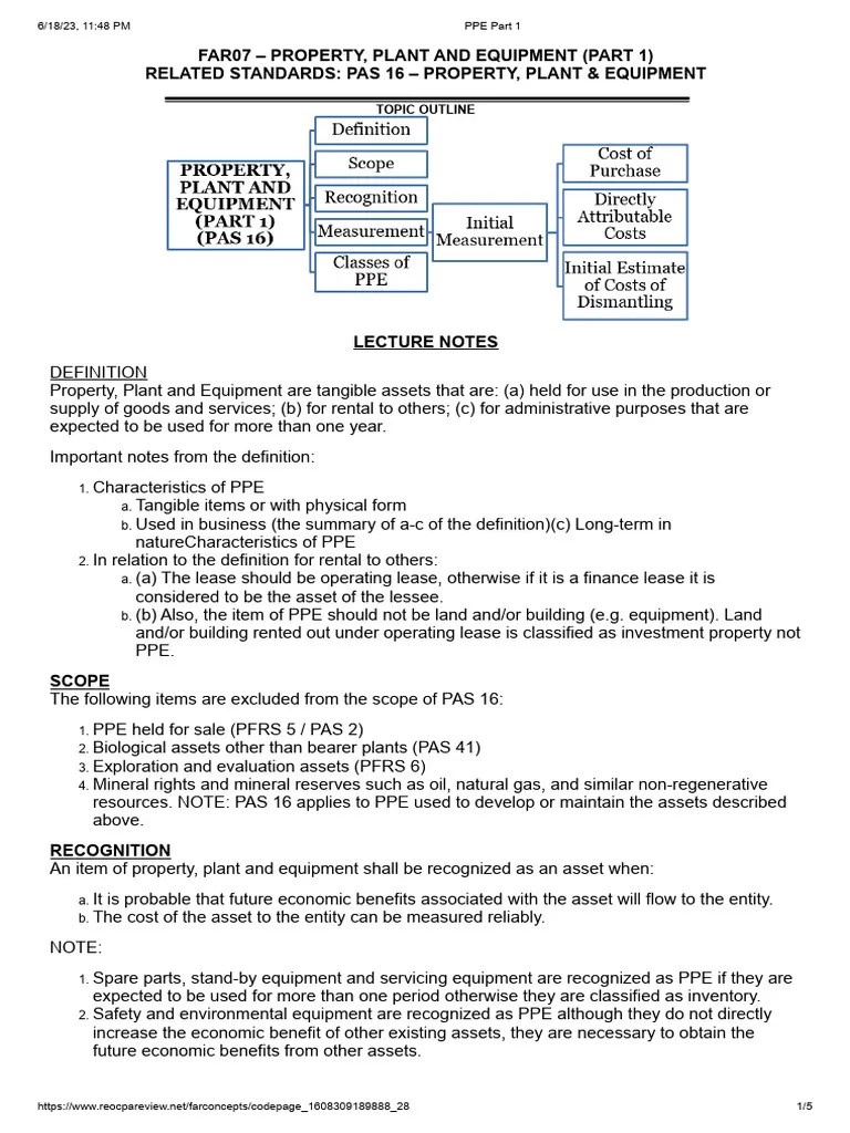 PPE Part 1 | PDF | Cost | Value Added Tax