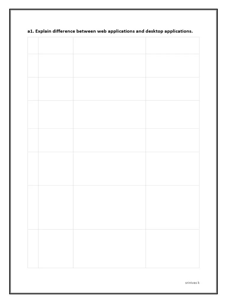 HTML -UNIT-1 (1) | PDF