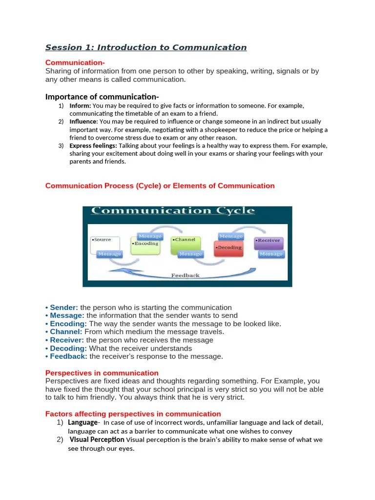Ai Ch-1 Communication Skills | PDF