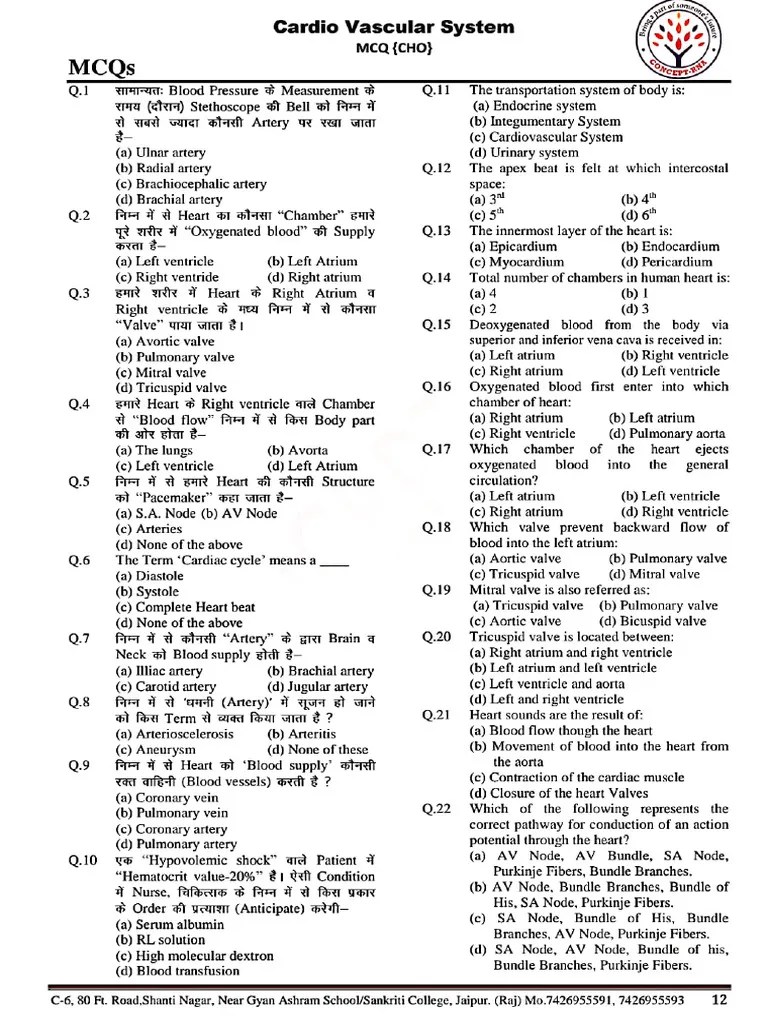 CARDIOVASCULAR MCQS | PDF