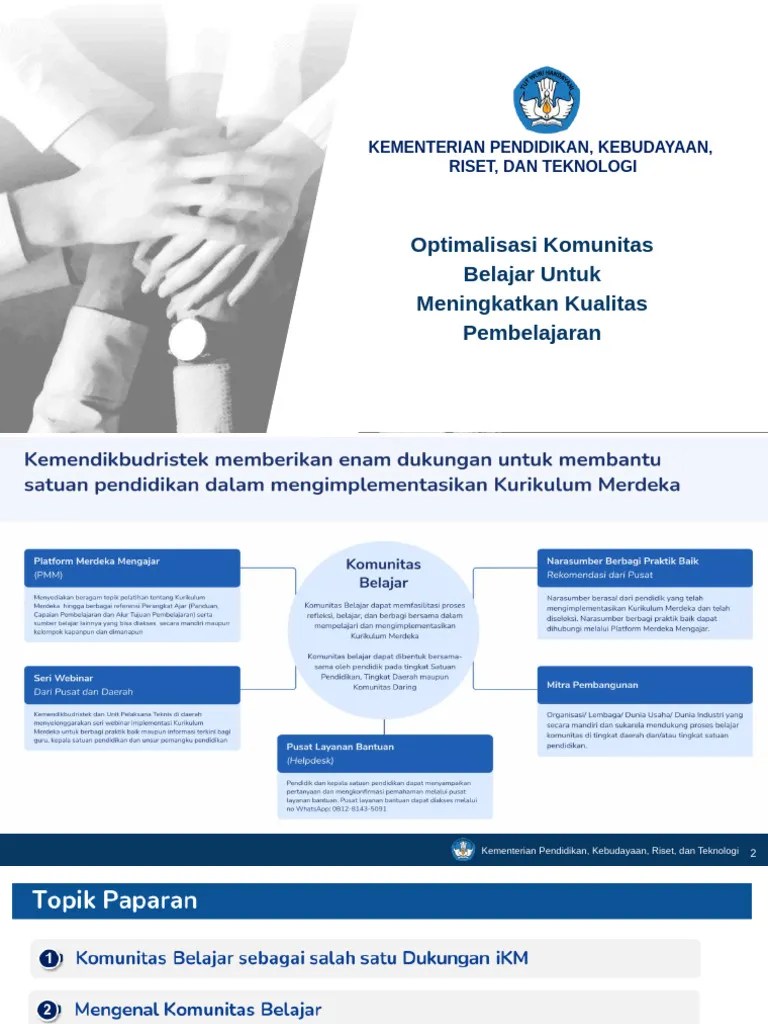 2.1 Optimalisasi Komunitas Belajar Dalam Meningkatkan Kualitas Pembelajaran | PDF
