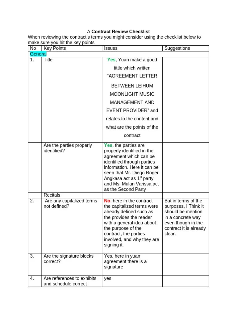 A Contract Review Checklist | PDF