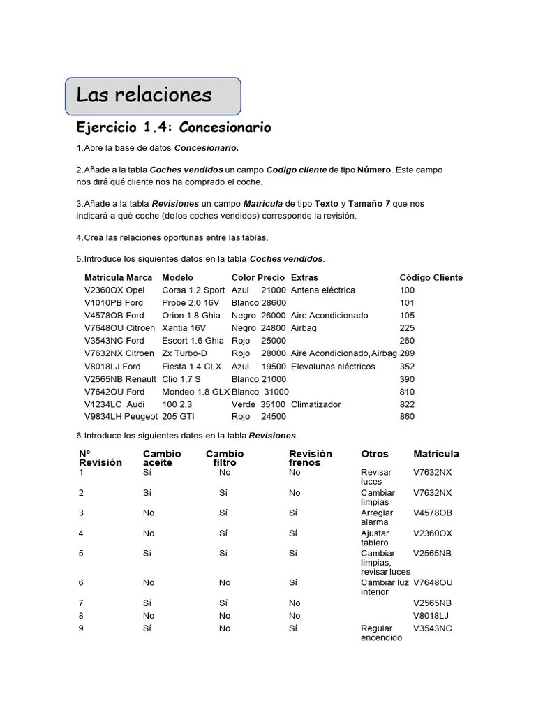 Ejercicios 2 ACCESS | PDF