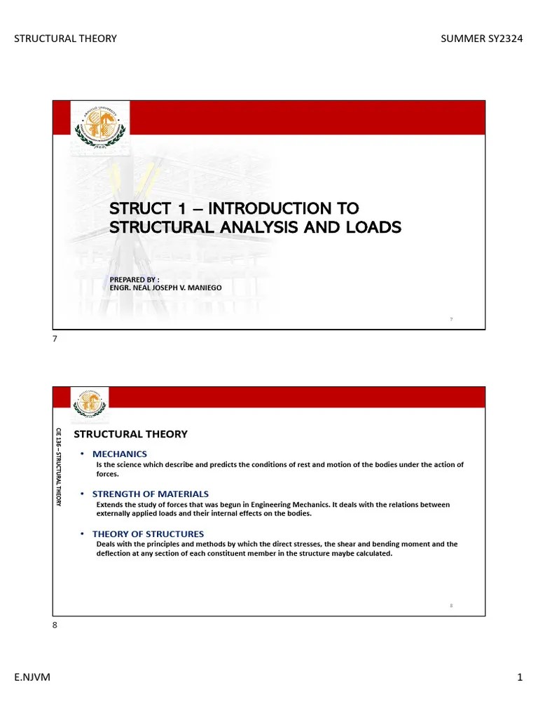STRUCT-1-INTRODUCTION-TO-STRUCTURAL-ANALYSIS-AND-LOADS | PDF