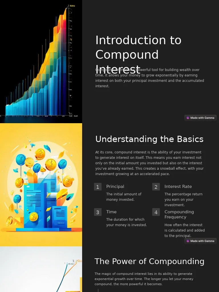 Introduction To Compound Interest | PDF