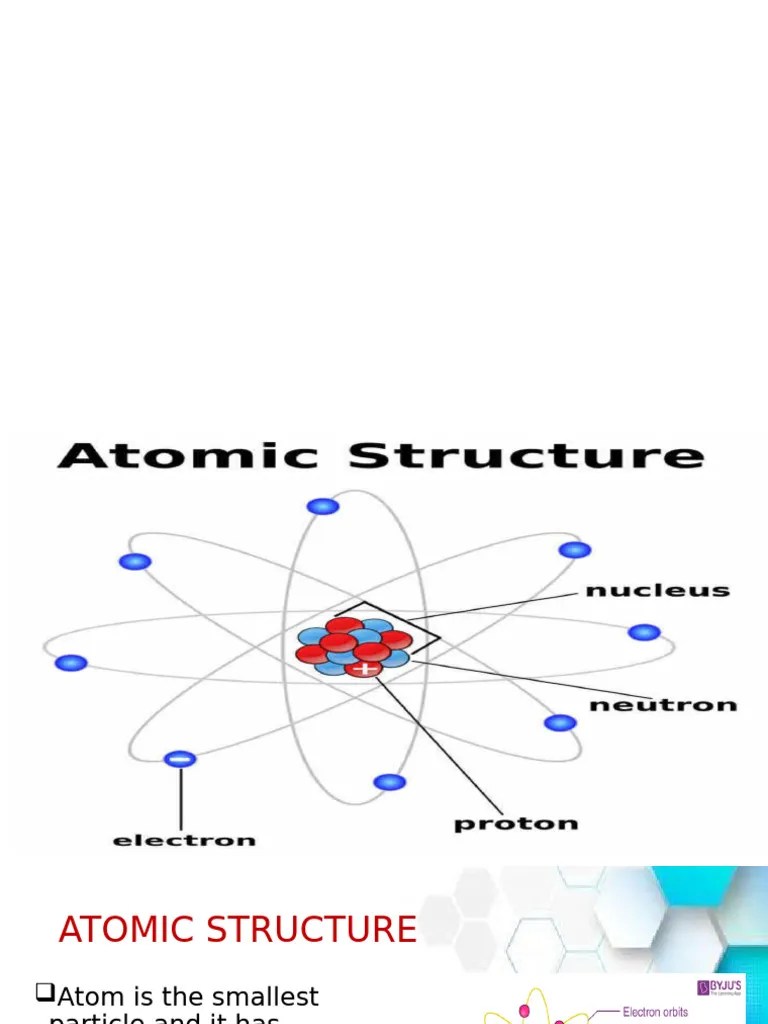 Lesson 3 Atomic Structure Isotopes And Compounds | PDF
