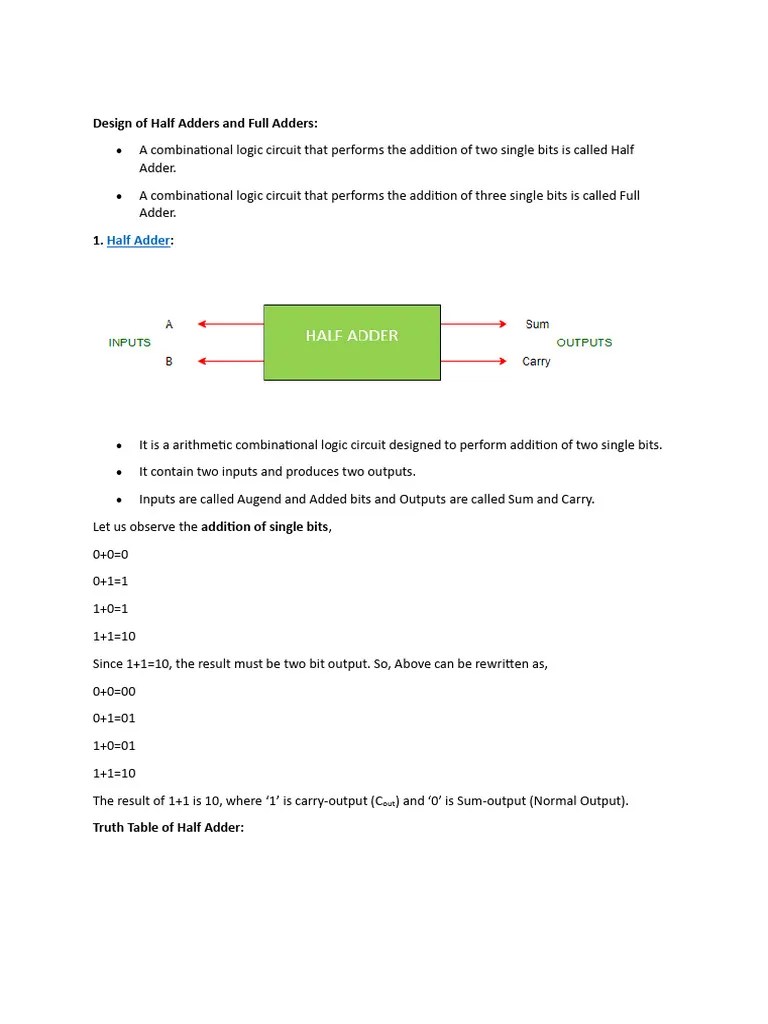 Unit 2 - Part 2 | PDF