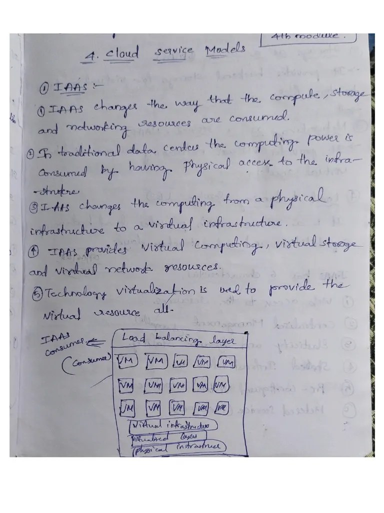 CC Module 4 Notes | PDF