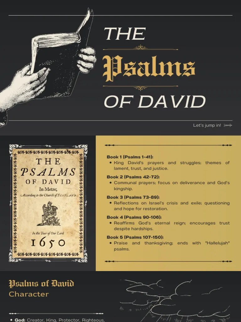 Psalms Of David | PDF