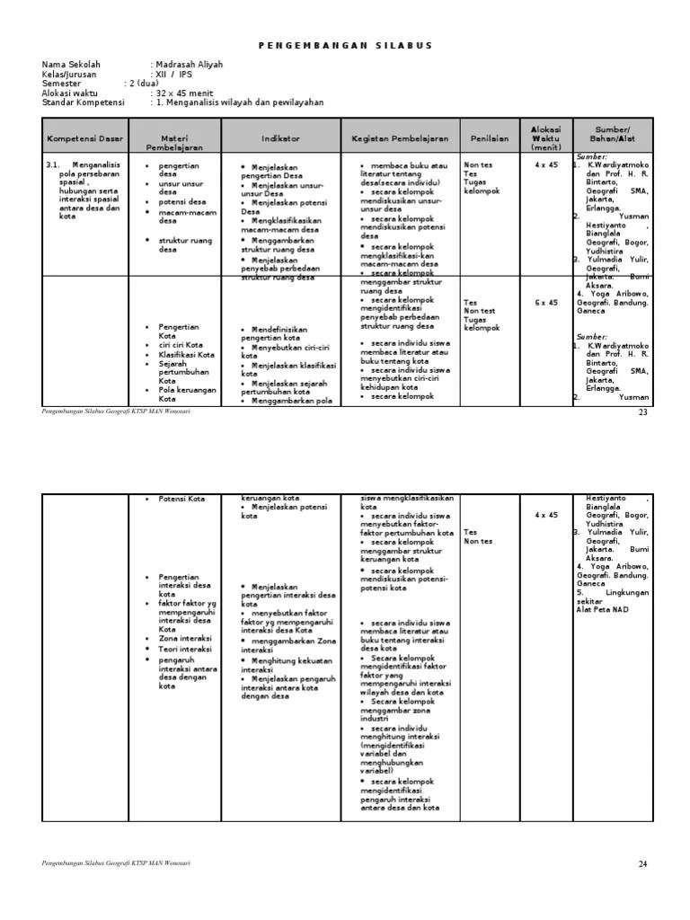 Check spelling or type a new query. Silabus Geografi Kelas Xii Semester Ii