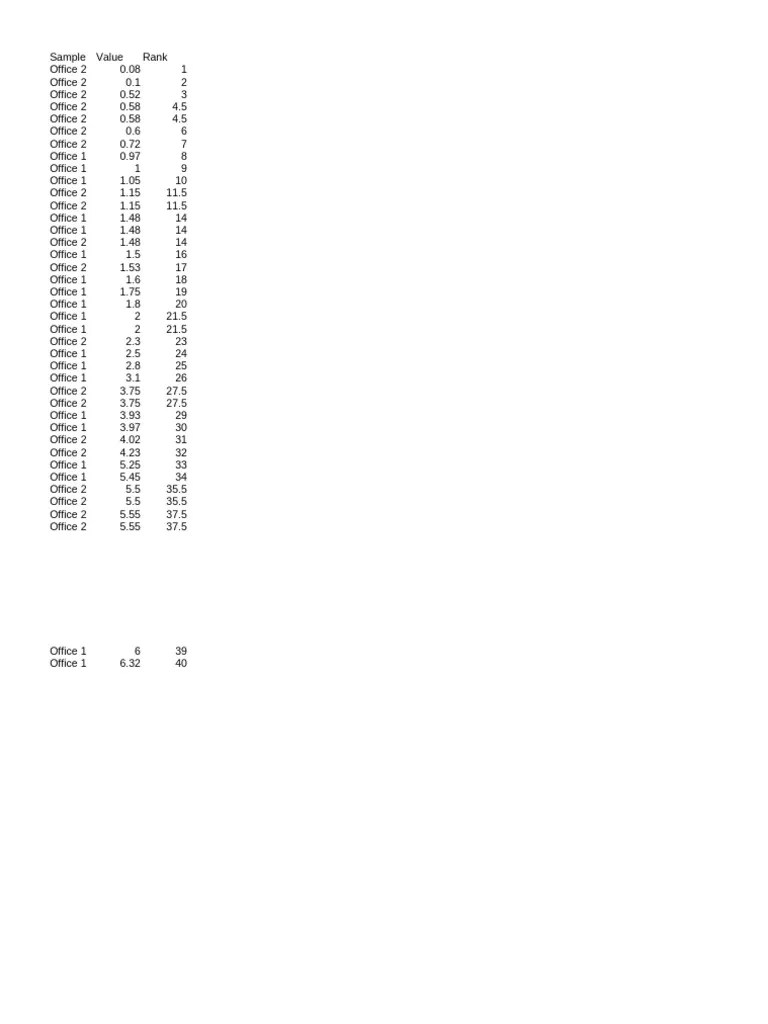 Phone Pdf