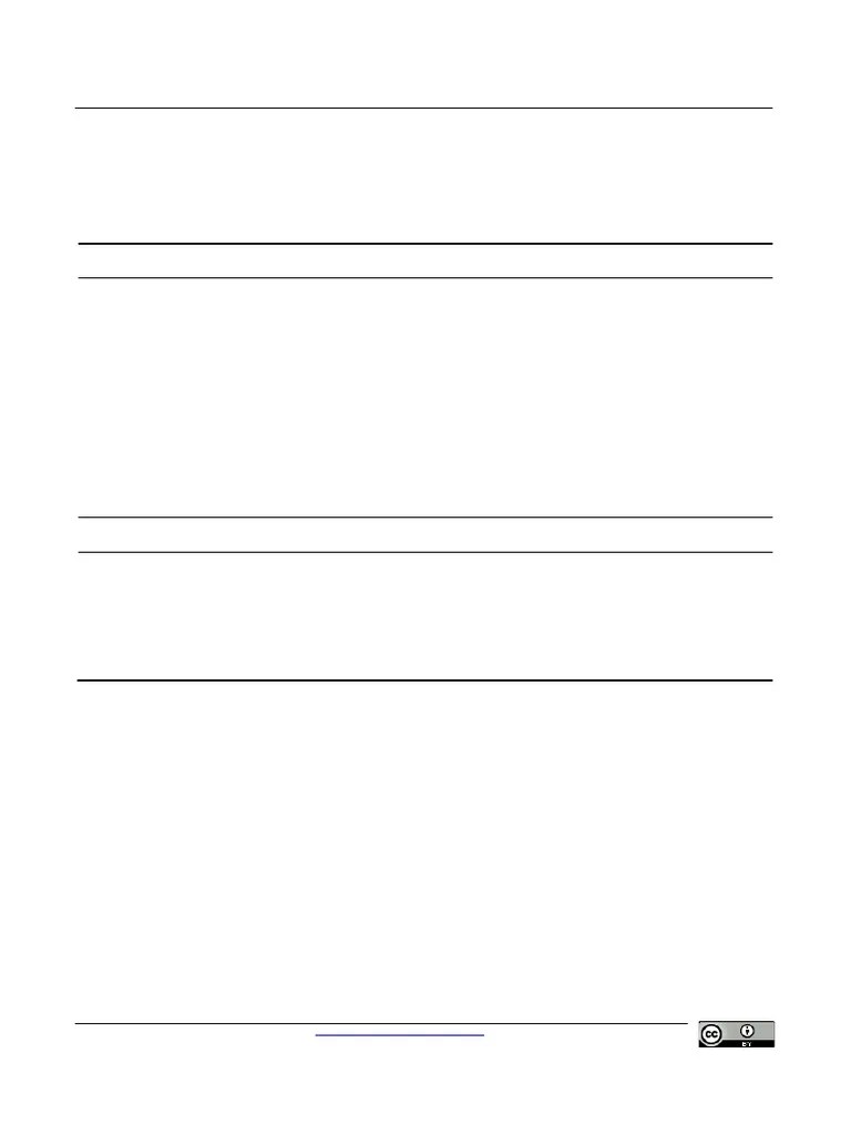 A Proposed Hash Algorithm To Use For Blockchain Base Transaction Flow ...