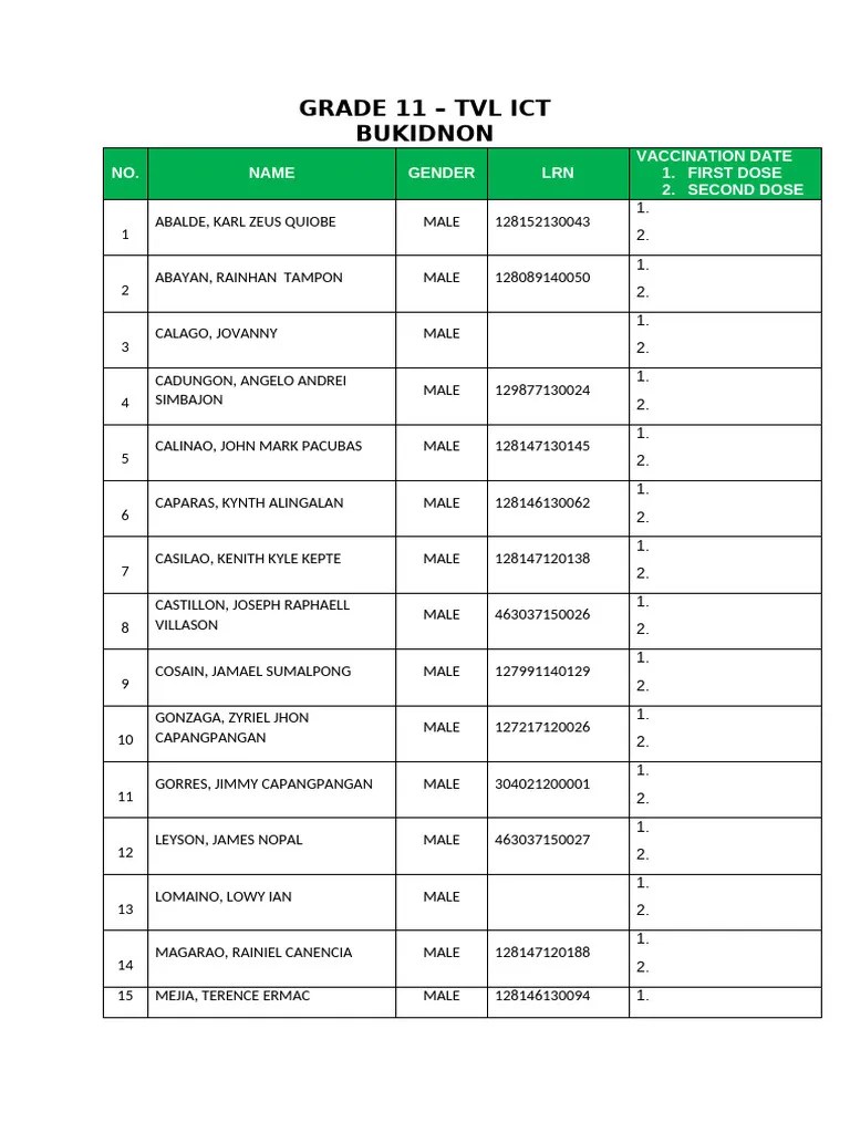 Grade 11 Tvl Ict Vacc Record | PDF