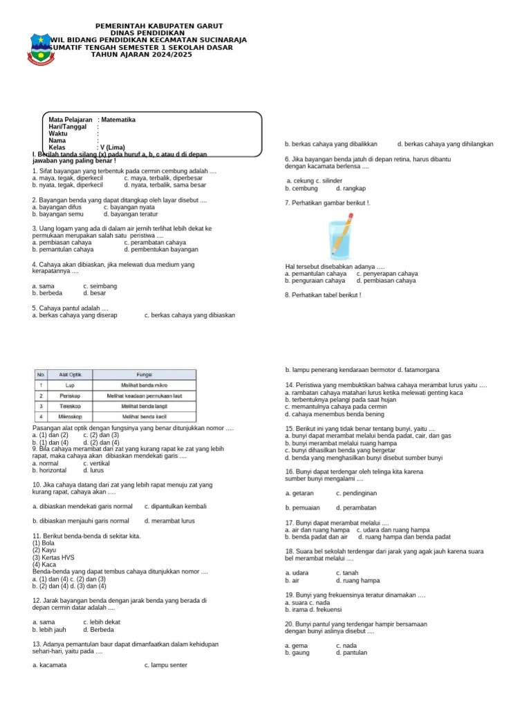 Soal PTS - STS IPAS Kelas 5 Semester 1 Kurikulum Merdeka T.A 2024-2025 ...