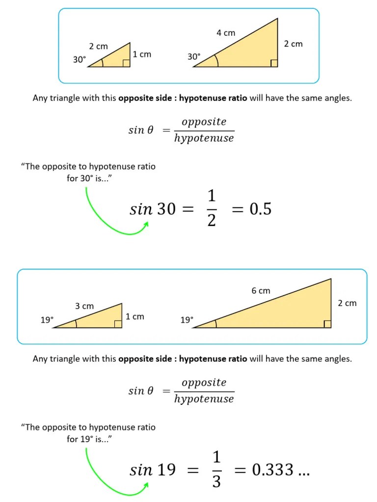 Trigonometry-Introduction Part 2 | PDF